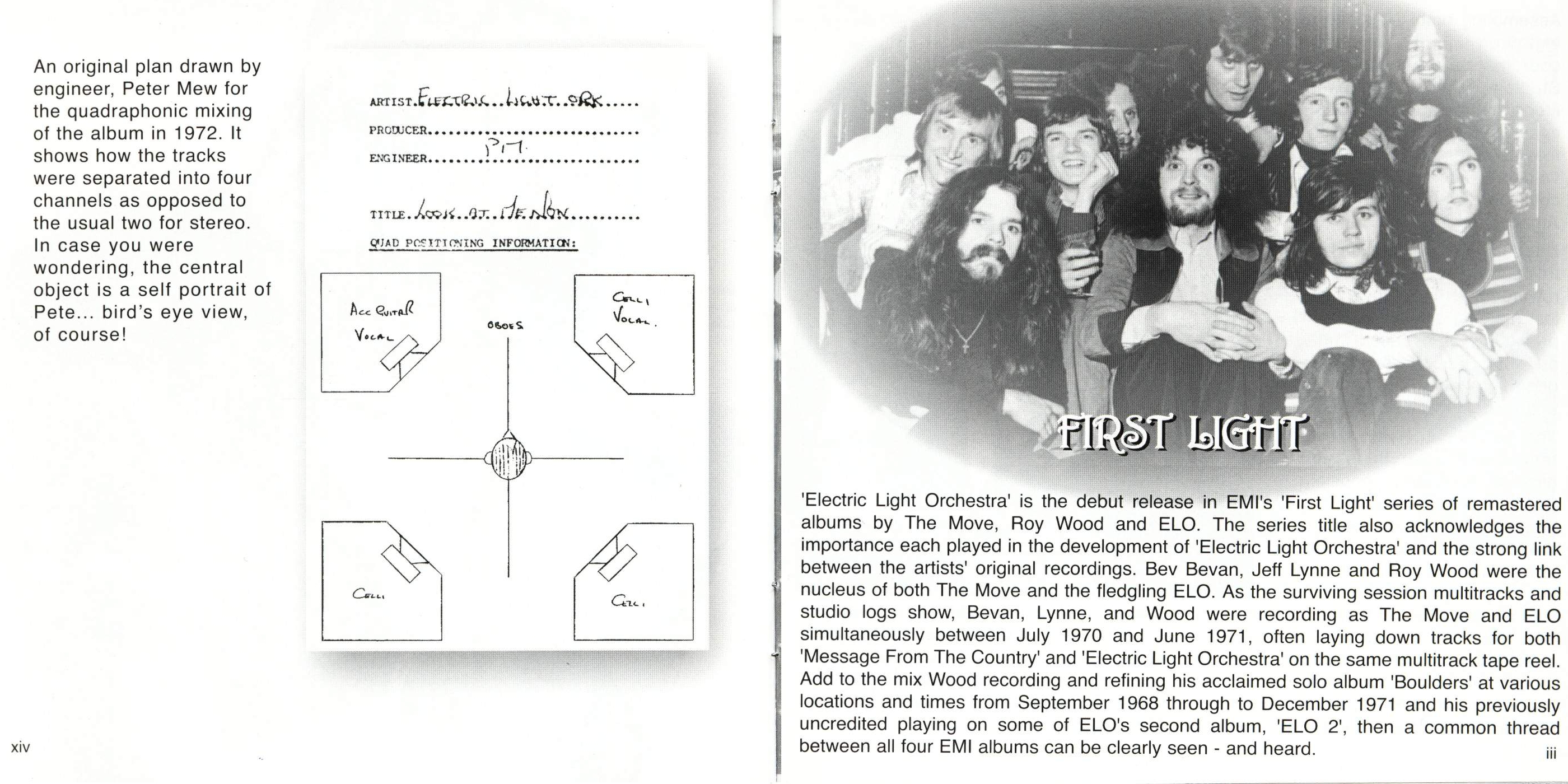 Electric Light Orchestra  Electric Light Orchestra; 30th Anniversary : Booklet207  eu